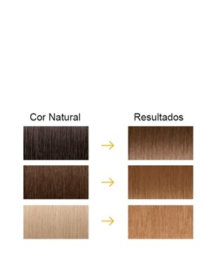 Farmatint Gel Color Coloração Permanente Cor 7D Louro Dourado