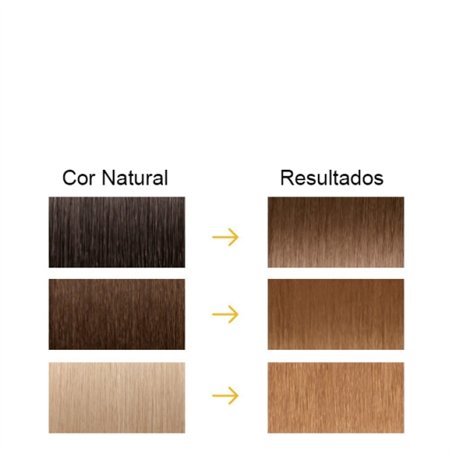 Farmatint Gel Color Coloração Permanente Cor 7D Louro Dourado
