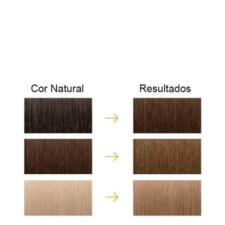 Farmatint Gel Color Coloração Permanente Cor 7N Louro